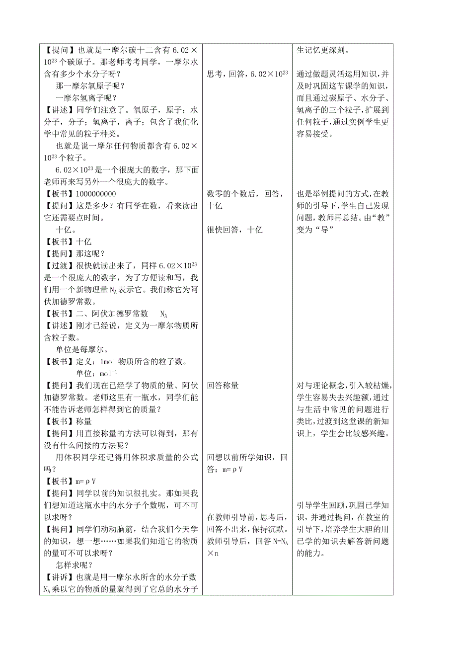 精品资料（2021-2022年收藏的）物质的量教学设计_第4页