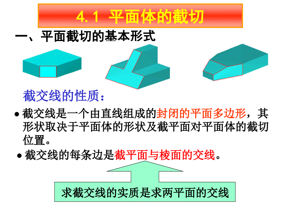 工程制图课件：切割与叠加_第3页