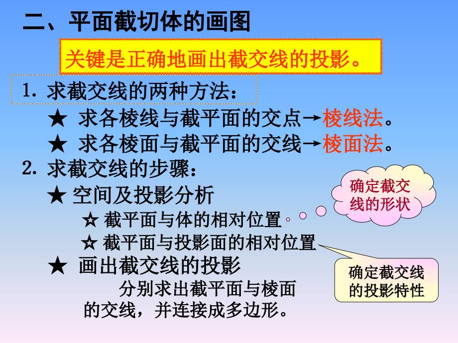 工程制图课件：切割与叠加_第4页