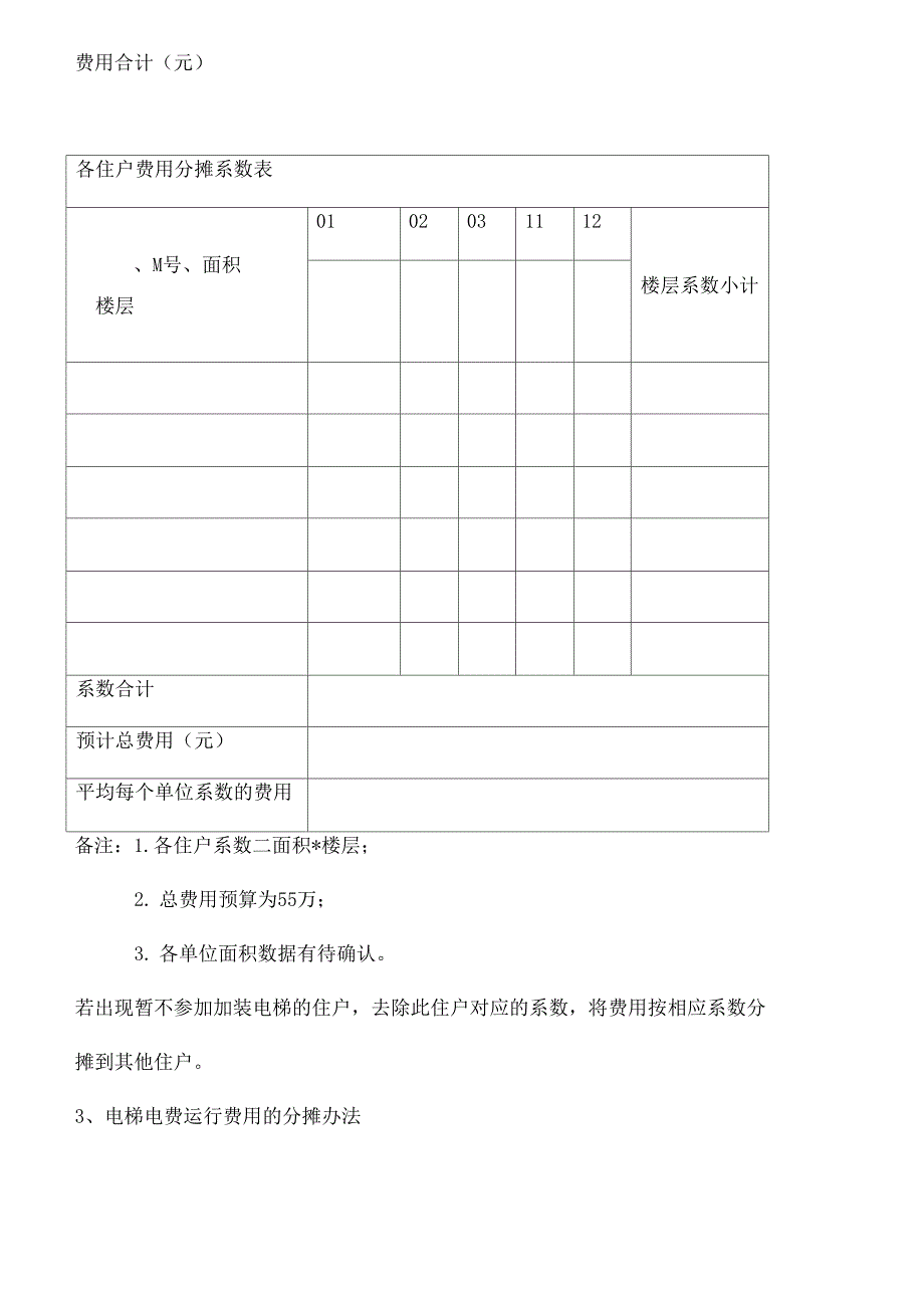 加装电梯项目协议书范本_第4页