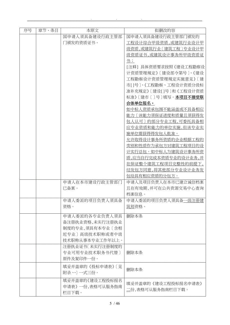 广州职业技术院校迁建项目_第5页