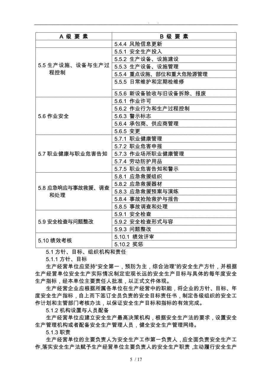 安全生产标准化体系通用规范标准_第5页