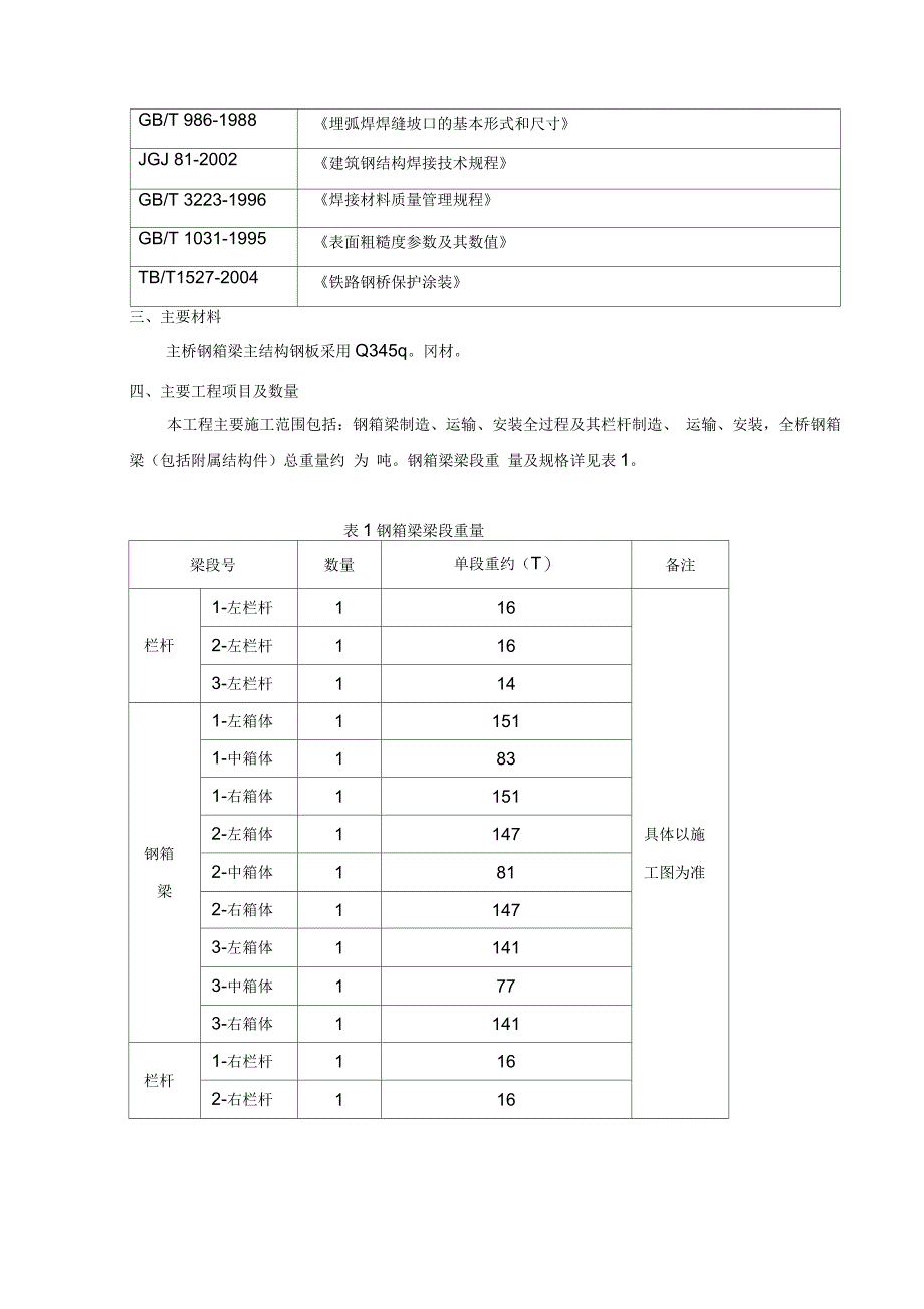 钢箱梁施工方案_第3页