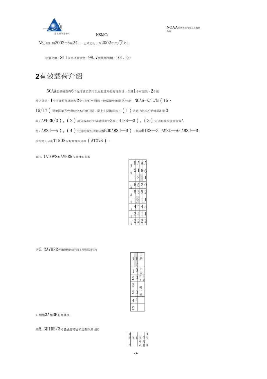 NOAA系列极轨气象卫星数据格式_第5页