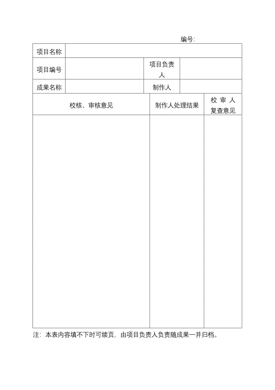 精品资料（2021-2022年收藏）勘测设计人员资格陕西水环境工程勘测设计研究院_第4页