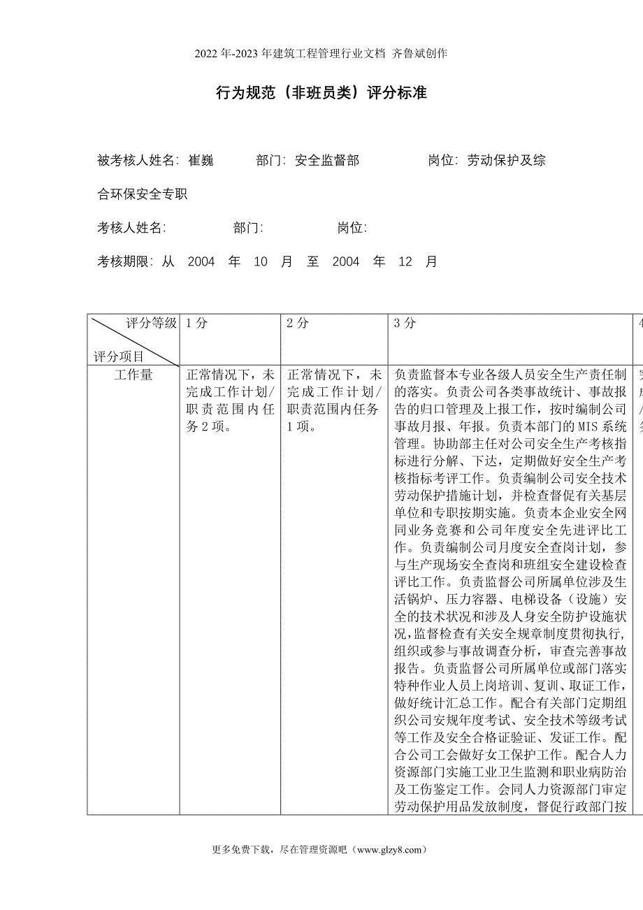 XX市电力公司市区供电公司劳动保护及综合环保安全专职行为规范_第2页