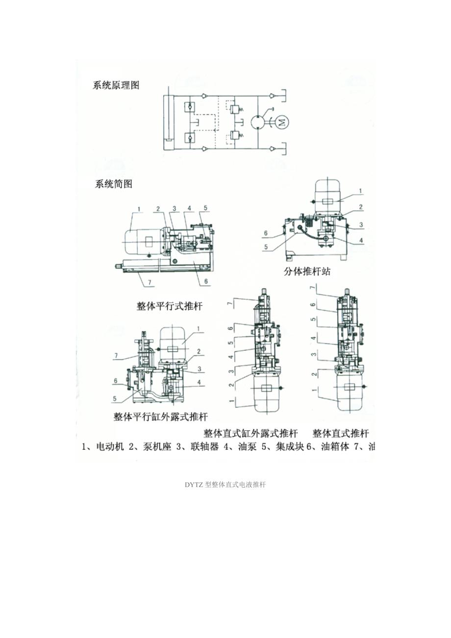 电动推杆相关参数.doc_第3页