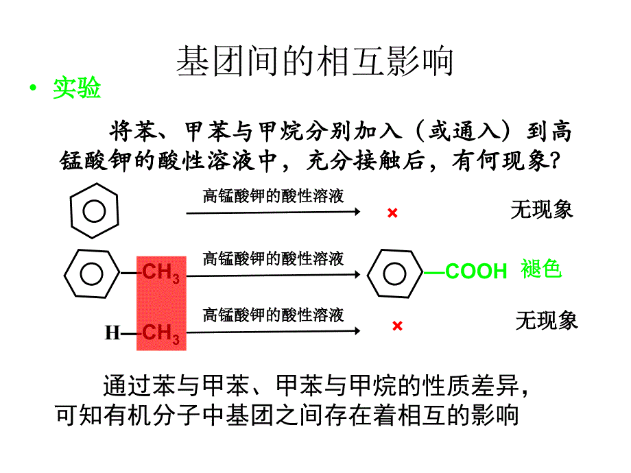 江苏省连云港市新海实验中学苏教版高二化学选修五《..基团间的相互影响》课件_第2页