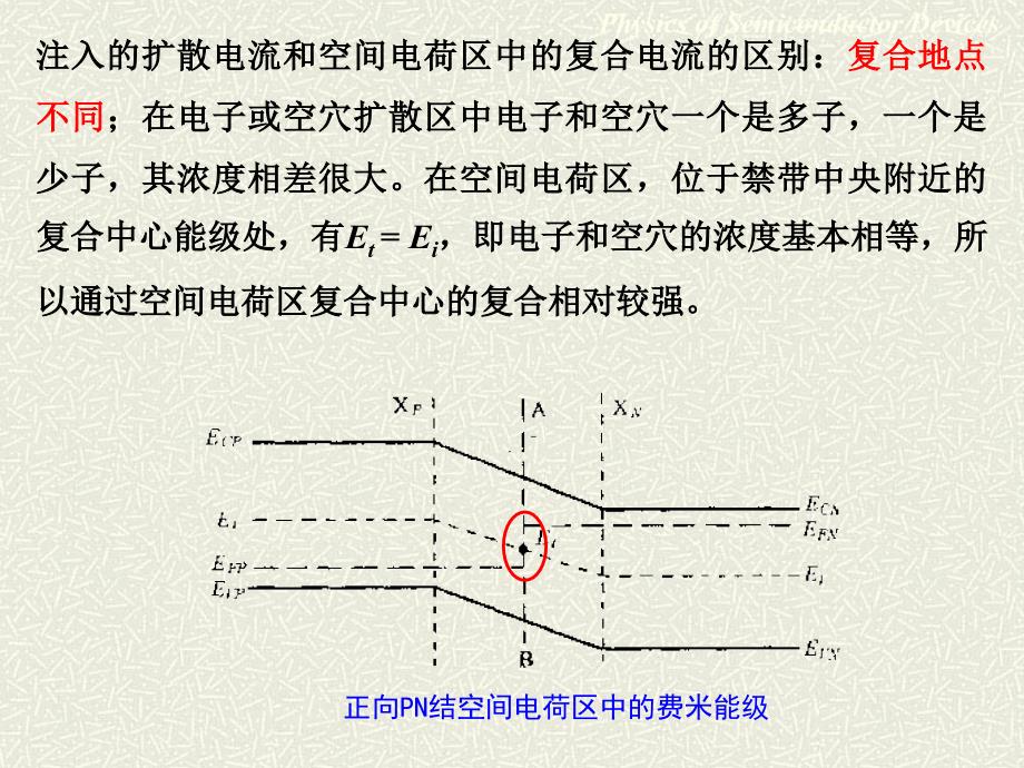 8-第二章--2.4-2.5-空间电荷区的复合、产生电流与隧道电流课件_第4页