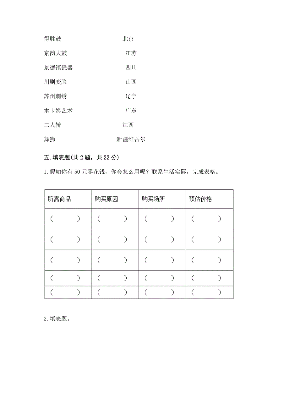 2022部编版四年级下册道德与法治期末测试卷附答案【实用】.docx_第4页