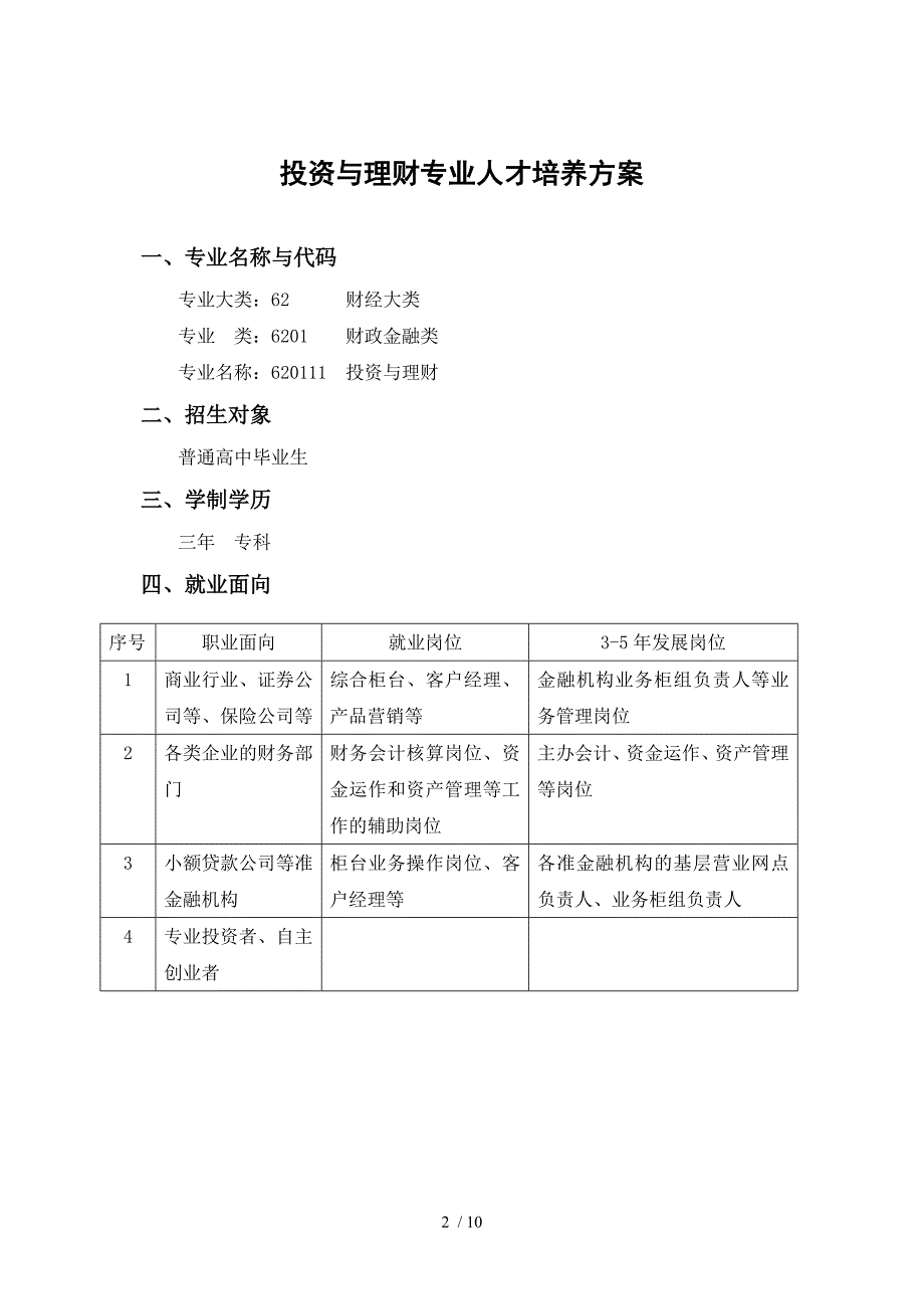 2015级投资与理财专业人才培养方案_第2页