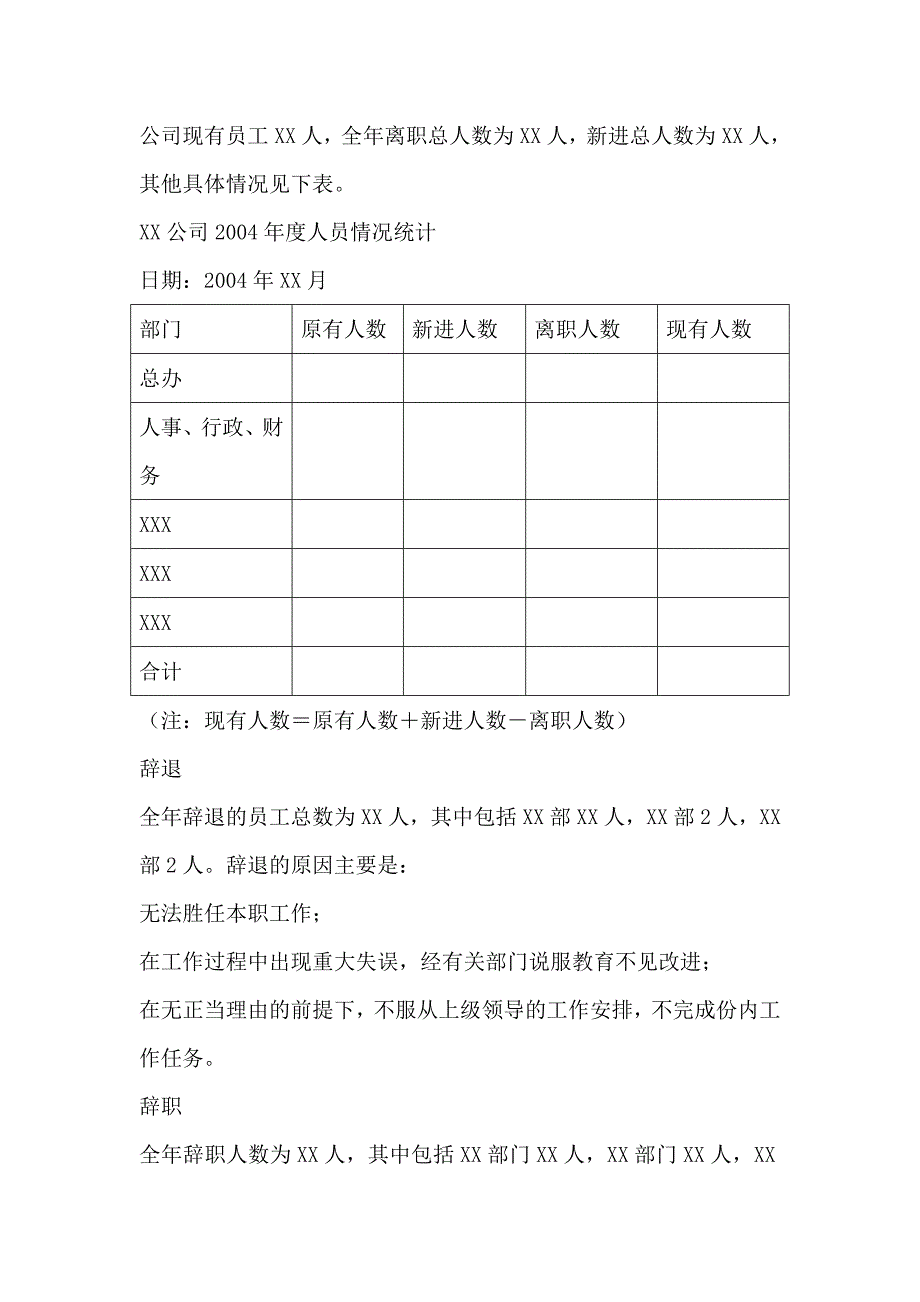 人力资源部年度工作总结_第3页