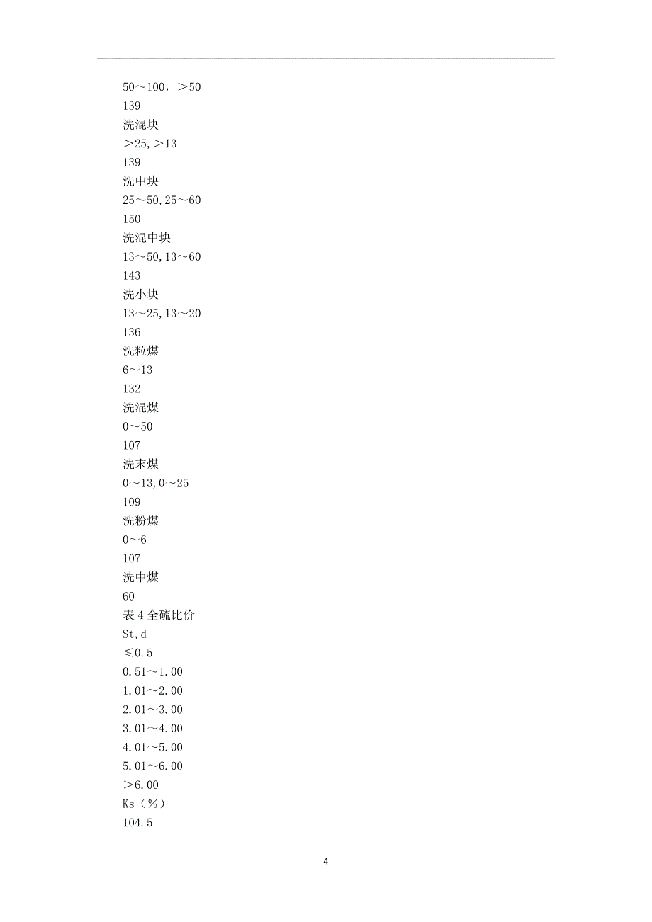 以煤的发热量计价的动力用煤如何计算煤价问题_第4页