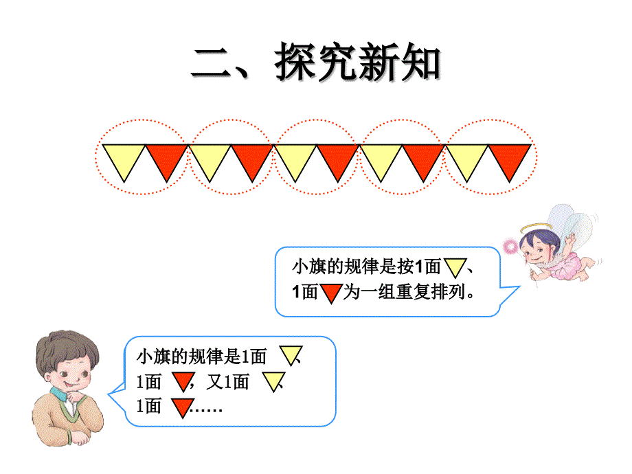 新版人教版小学1一年级下册数学七单元找规律ppt课件_第3页