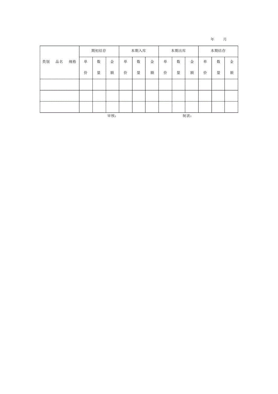 材料收发存月报表模板_第1页