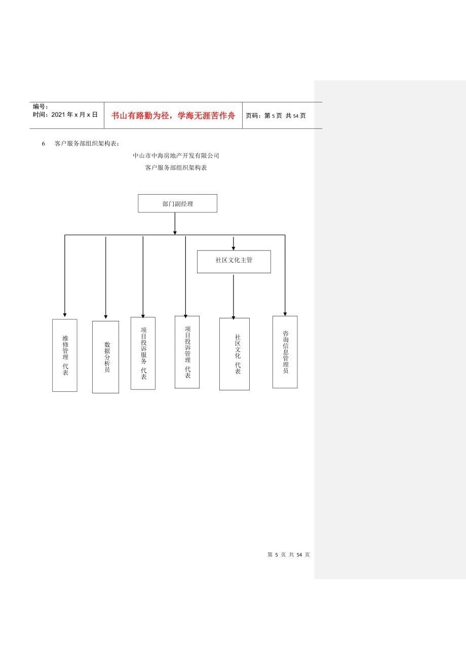 某房地产开发有限公司客户服务部管理制度_第5页