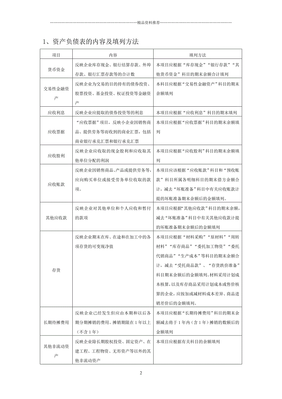 财务会计报表编制实务精编版_第2页