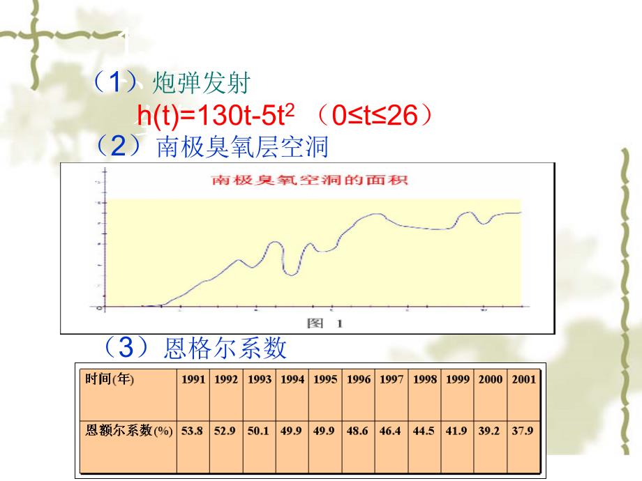 《函数的表示法》课件_第4页