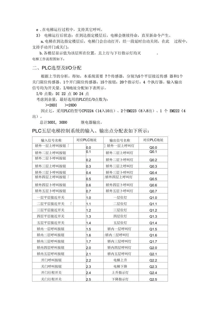 plc控制五层电梯梯形图设计_第2页