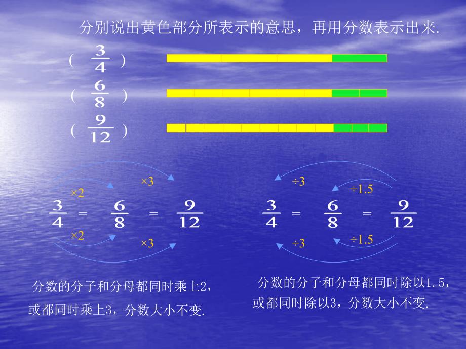 分数小数的基本性质PPT课件_第3页