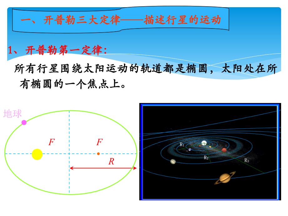 开普勒定律和万有引力定律课件_第3页