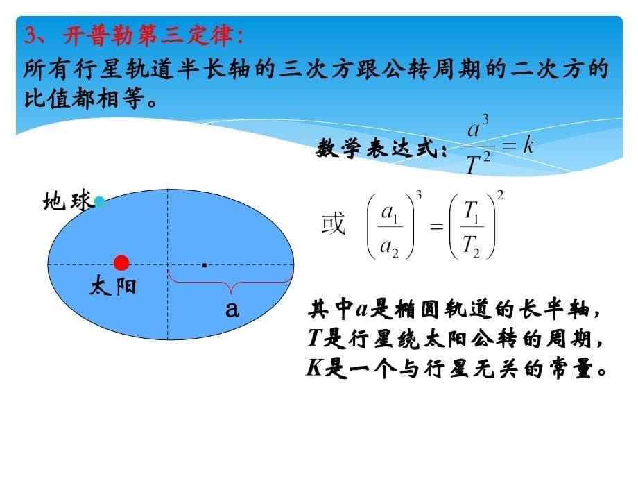 开普勒定律和万有引力定律课件_第5页