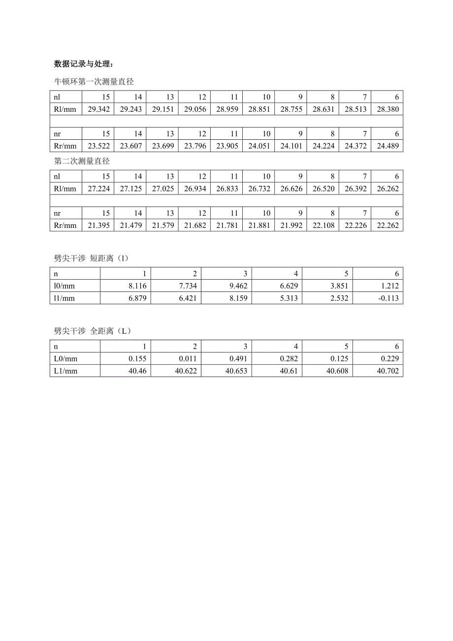 光的等厚干涉 实验报告_第5页