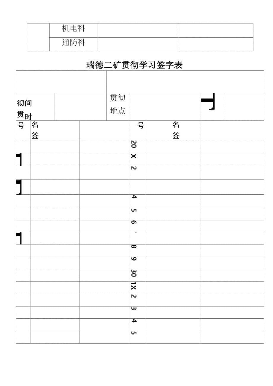 4201工作面过倒车硐室安全技术措施_第5页