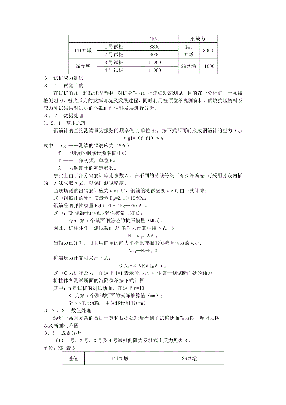 钻孔灌注桩静载试验.doc_第3页