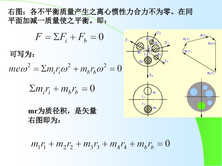 十七章机械的平衡与调速_第3页