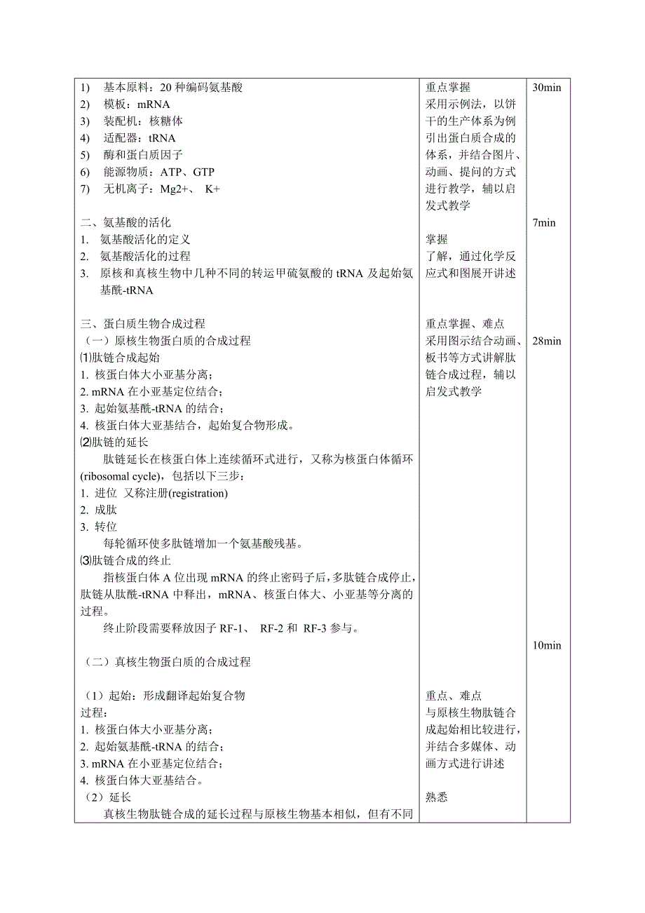 第十二章蛋白质的生物合成-教案_第3页