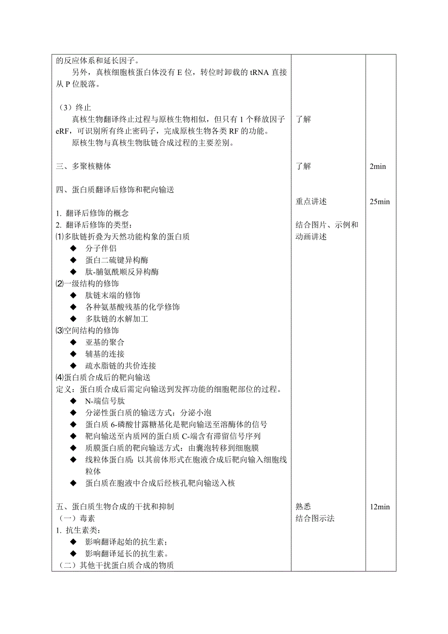 第十二章蛋白质的生物合成-教案_第4页