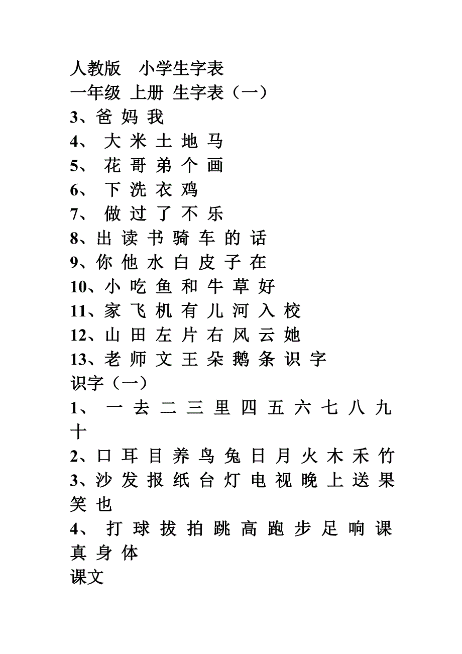 人教版小学生字表1到3年级_第1页