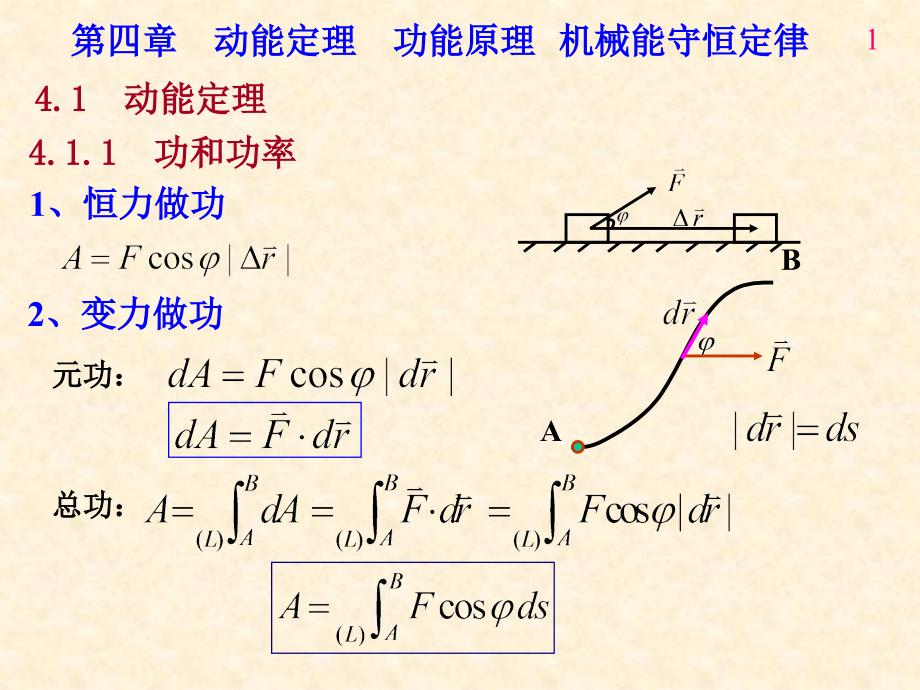 能量守恒定律_第1页