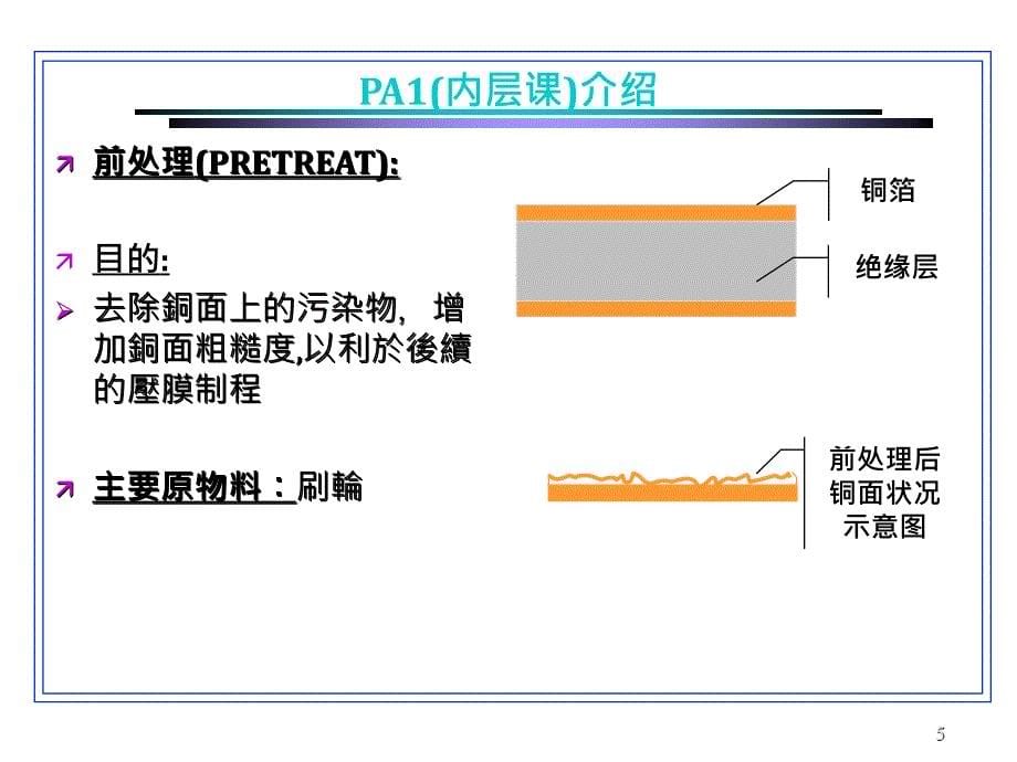 《CB流程简介全制程》PPT课件.ppt_第5页