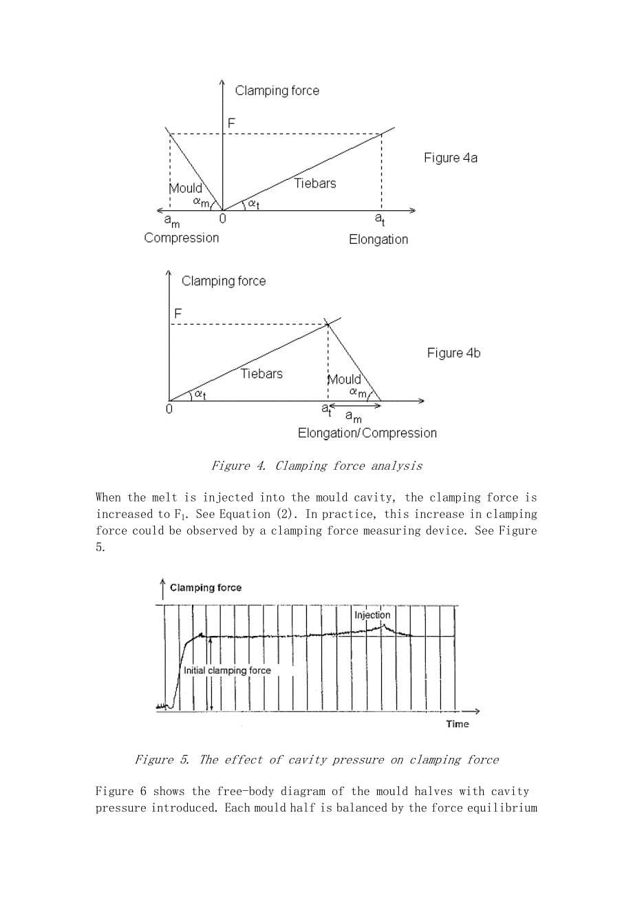全英文注塑资料注塑机结构,动作,成型工艺._第5页