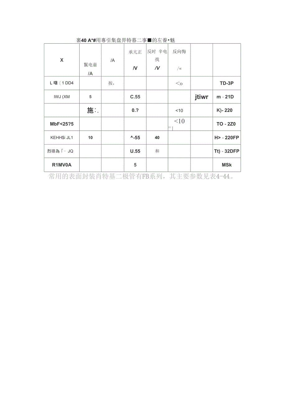 肖特基二极管_第3页