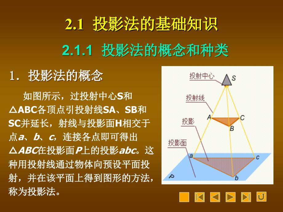 第2章 钳工投影基础_第2页