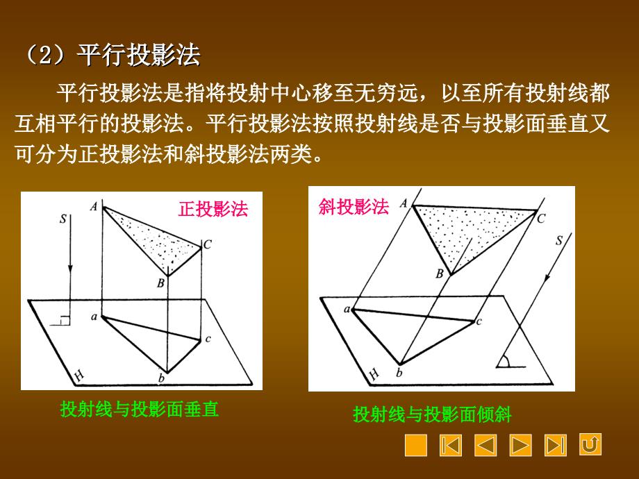 第2章 钳工投影基础_第4页