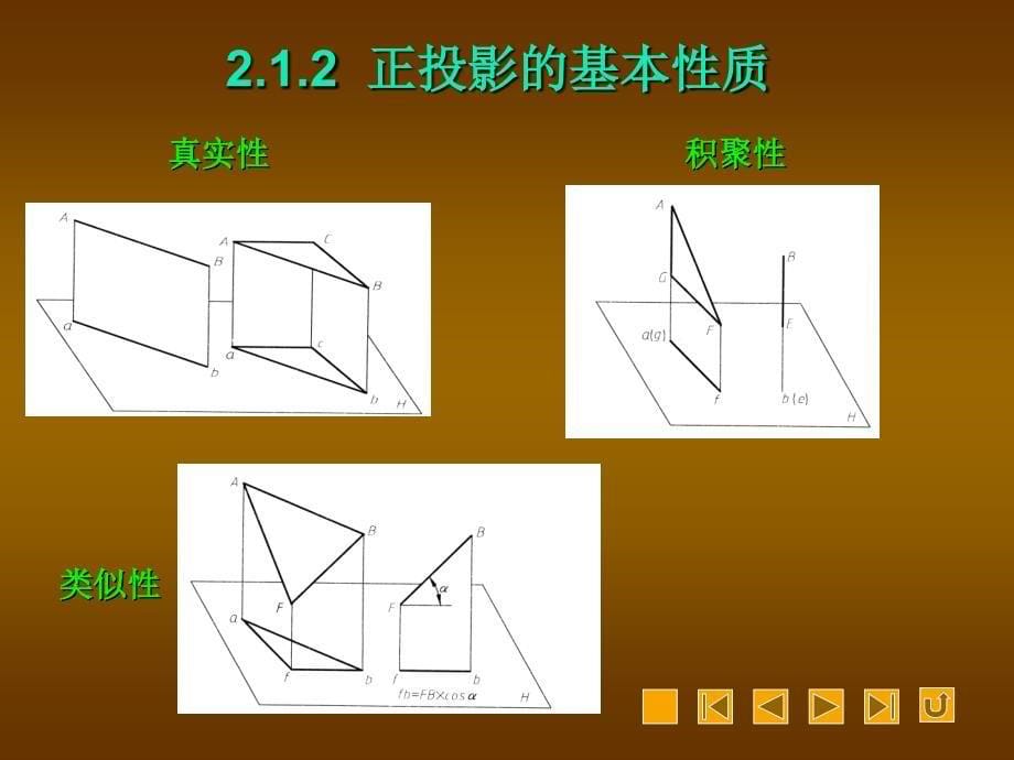 第2章 钳工投影基础_第5页