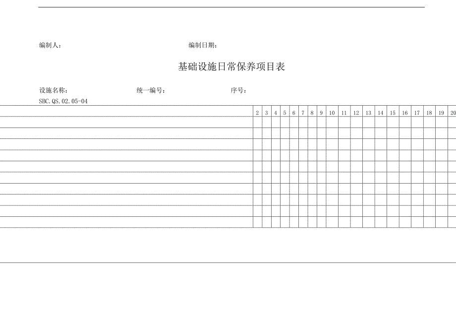 基础设施和工作环境控制程序附表_第5页