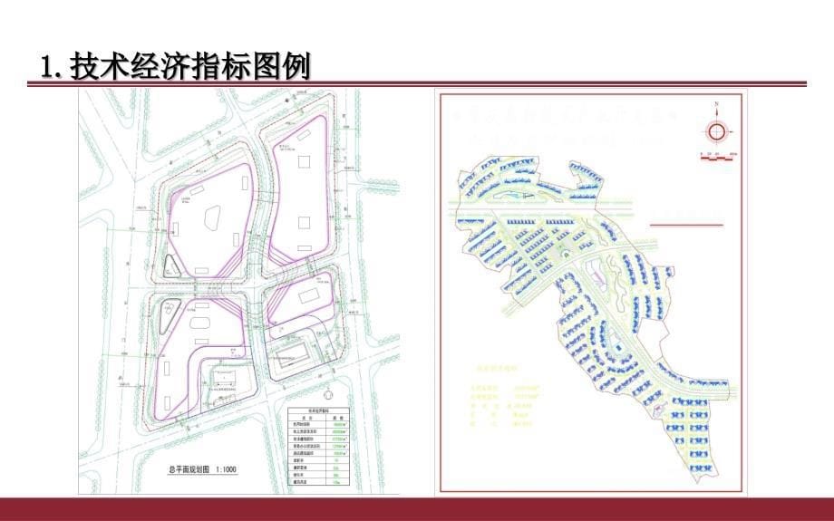 商业规划动线设计及铺位分割交流探讨_第5页