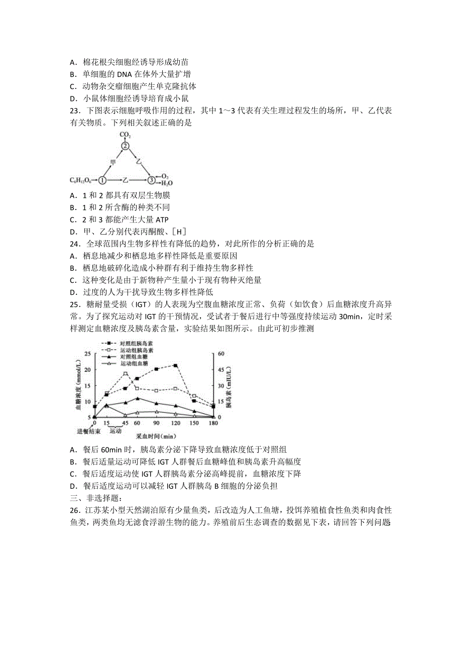 2012年江苏高考生物试题及答案解析_第4页