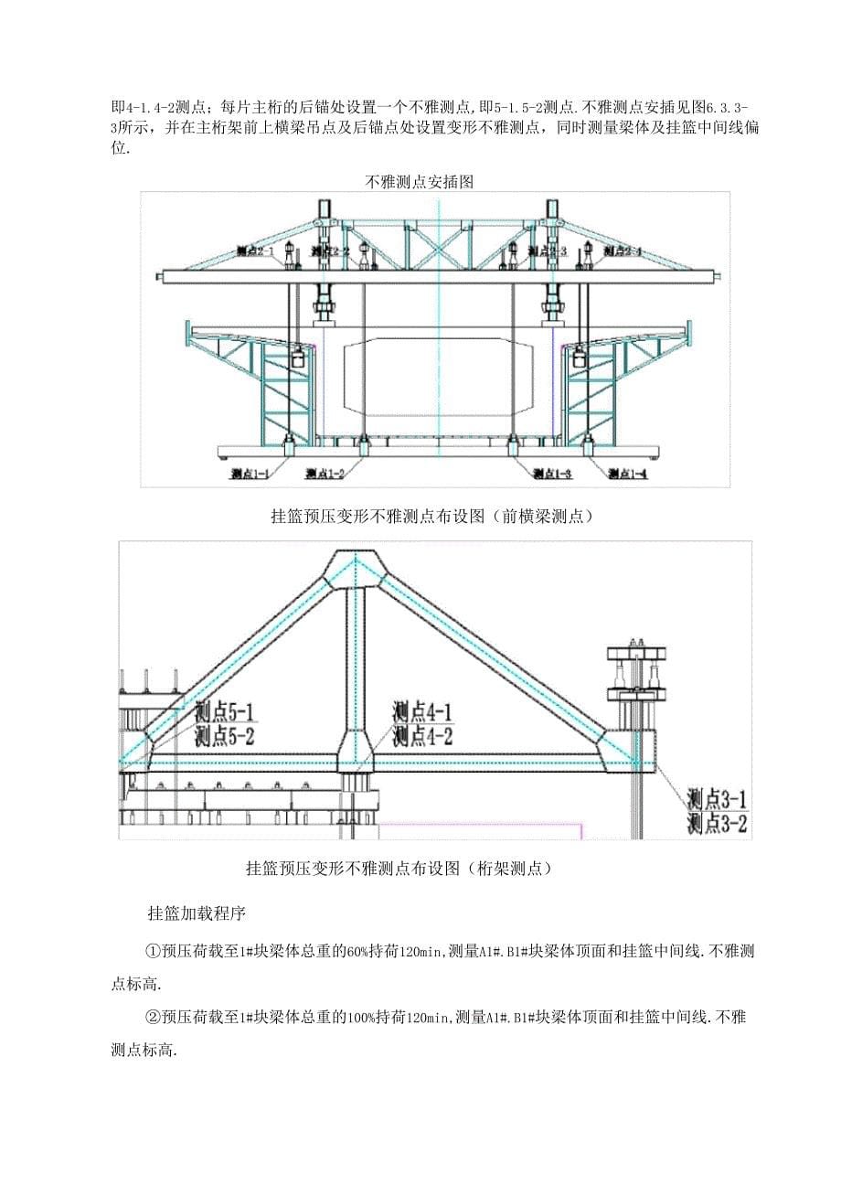 挂篮加载预压试验成果报告_第5页