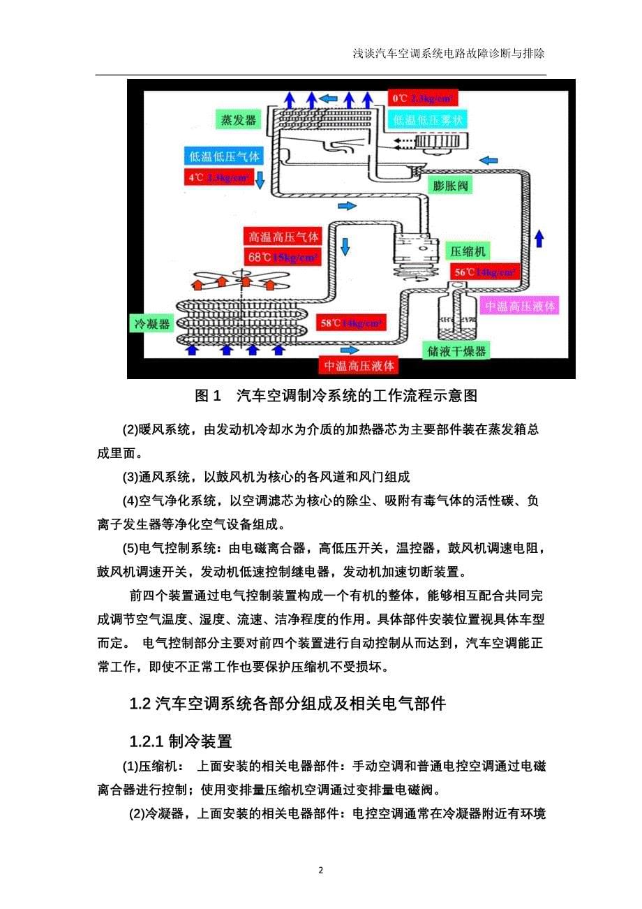 精品资料（2021-2022年收藏）汽车空调论文稿姜春田_第5页