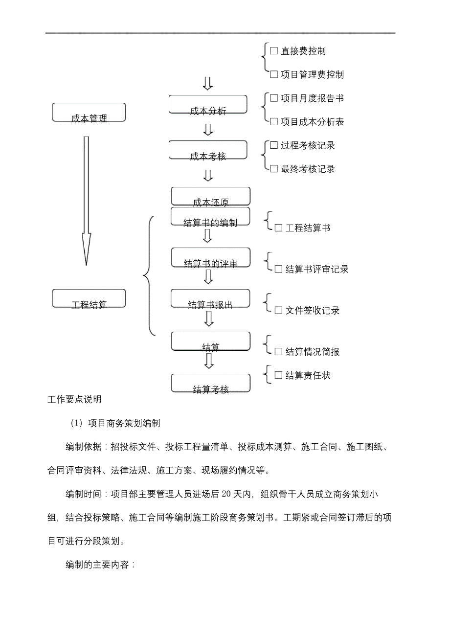 项目商务管理_第3页