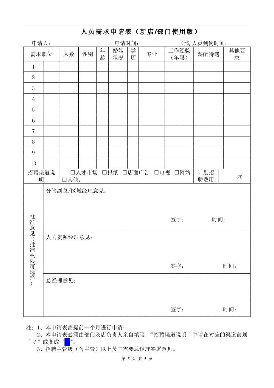 总部直属部门招聘制度_第5页