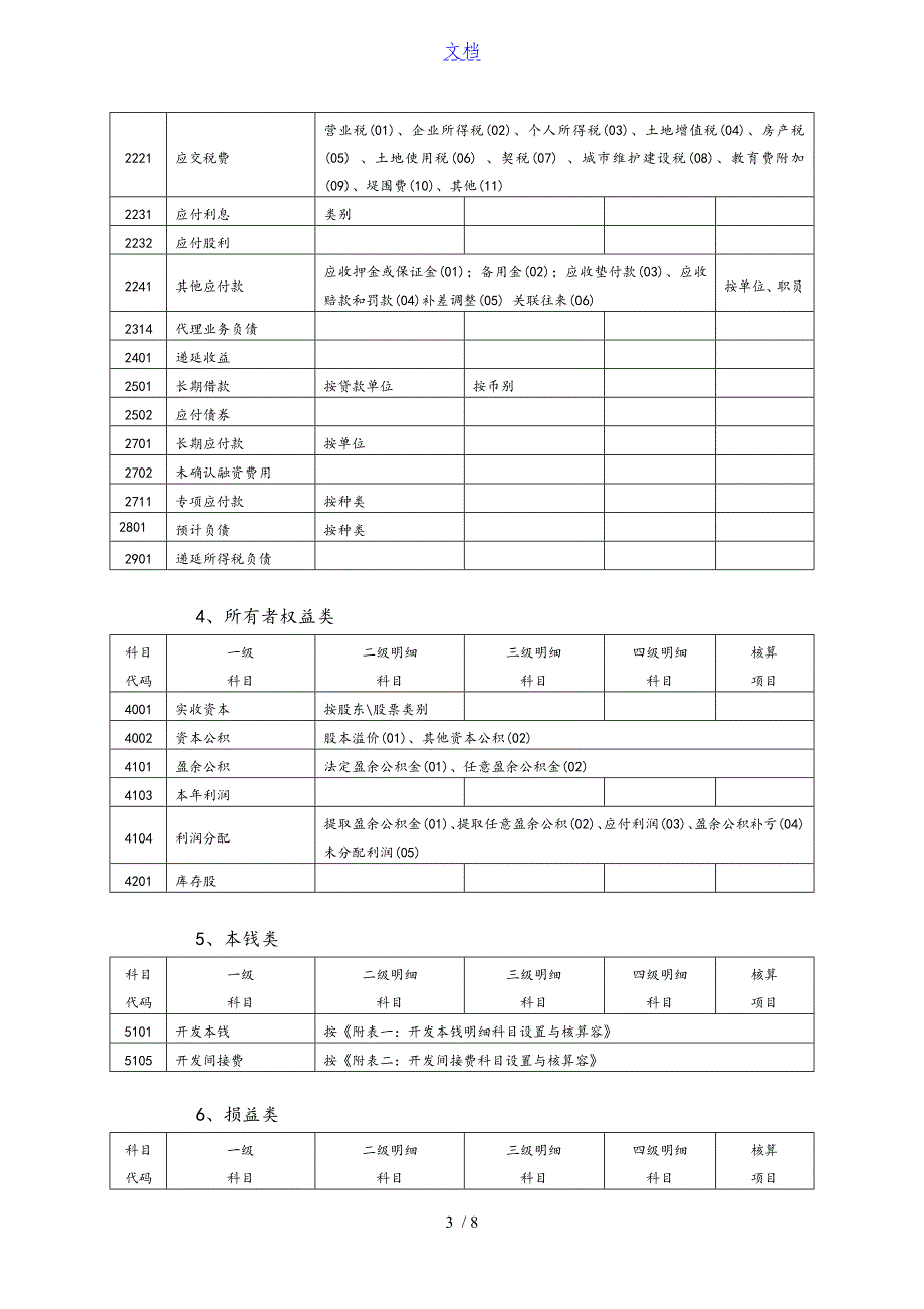 房地产开发企业会计科目设置(含明细)_第3页