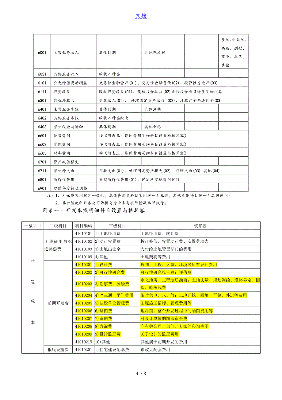 房地产开发企业会计科目设置(含明细)_第4页