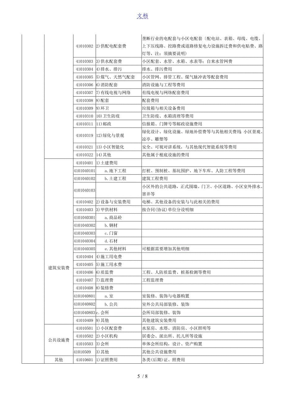 房地产开发企业会计科目设置(含明细)_第5页